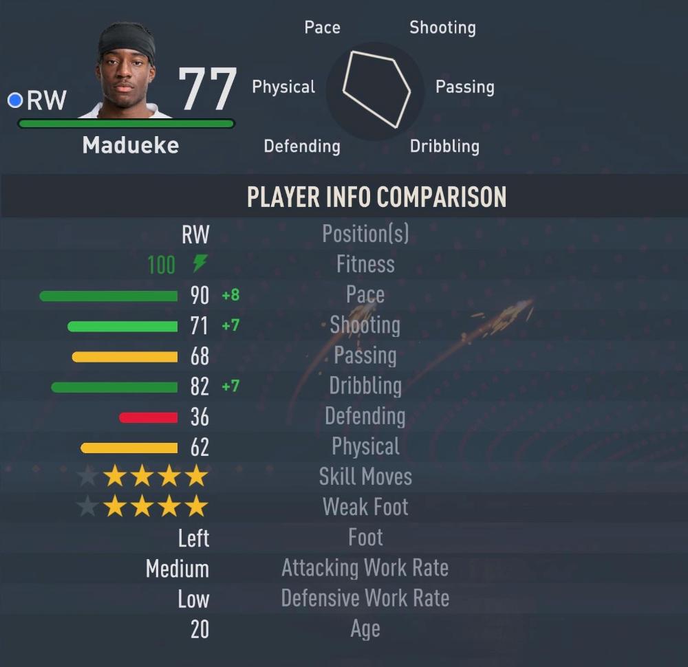 FIFA 23 임대 선수 Noni Madueke