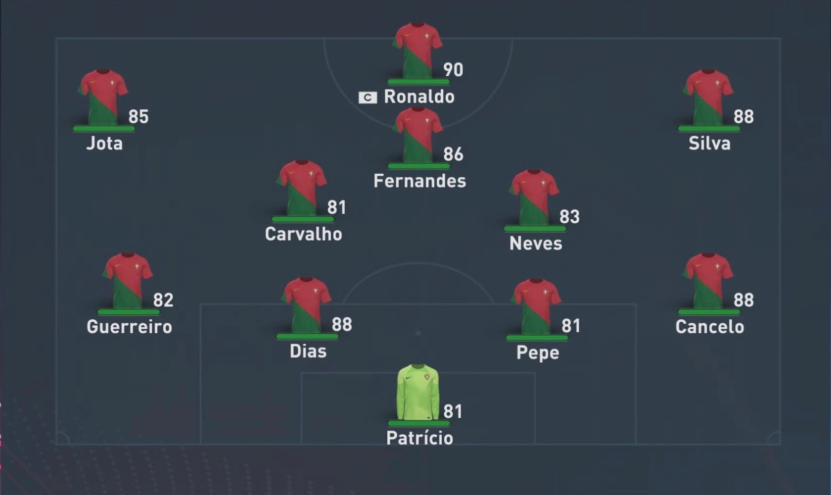 포르투갈 - 최고의 팀 FIFA 23