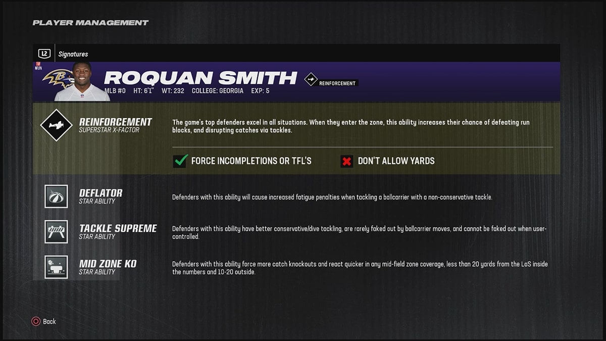 Madden 24 최고의 라인배커 Roquan Smith