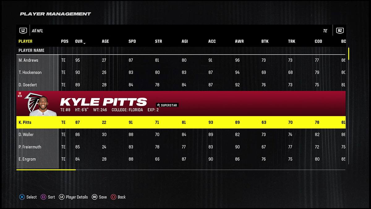 Madden 24 최고의 타이트 엔드 Kyle Pitts