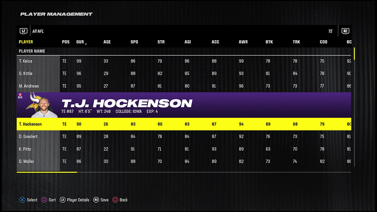 Madden 24 최고의 타이트 엔드 TJ Hockenson