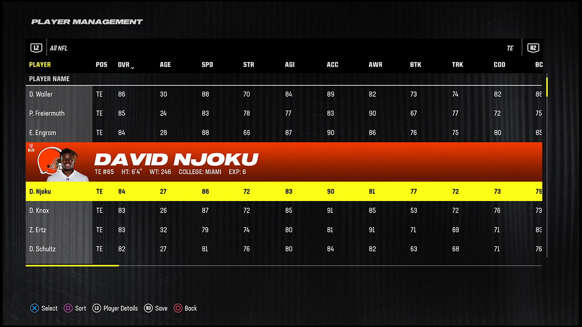 Madden 24 최고의 타이트 엔드 David Njoku