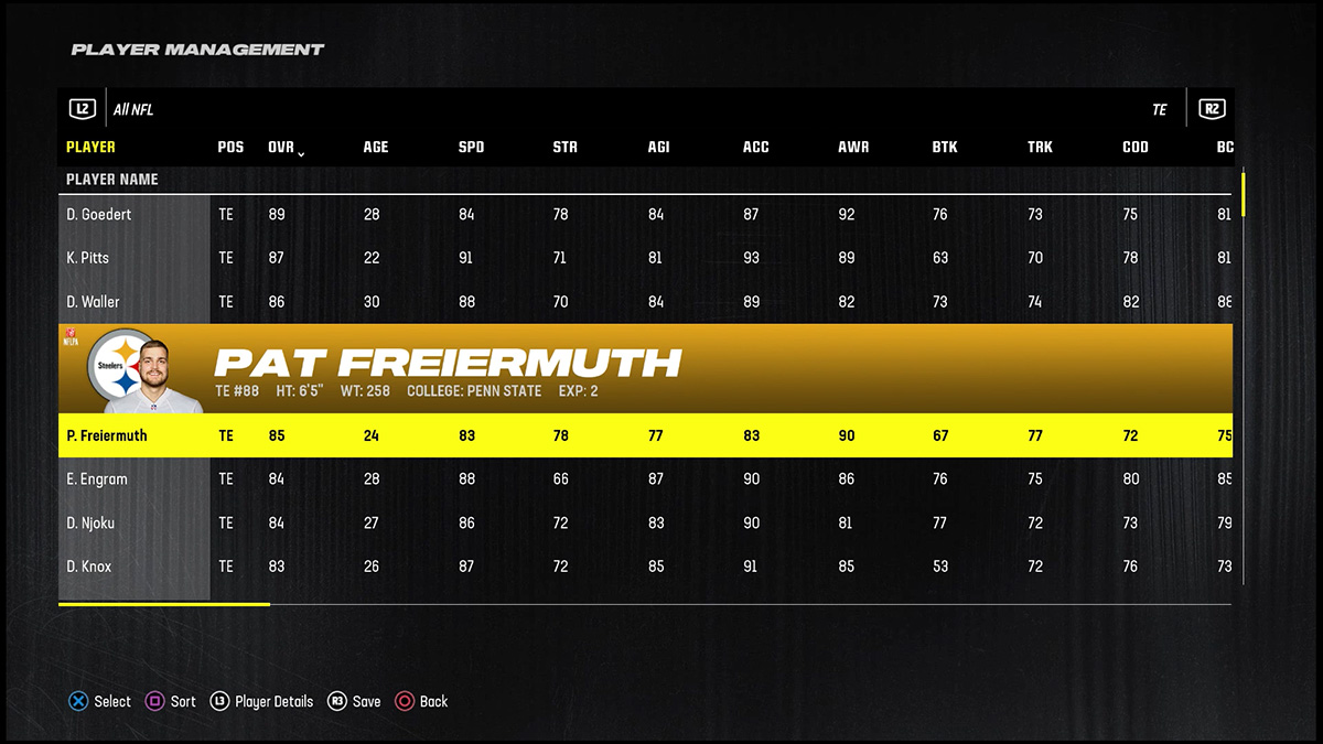 Madden 24 최고의 타이트 엔드 Pat Freiermuth