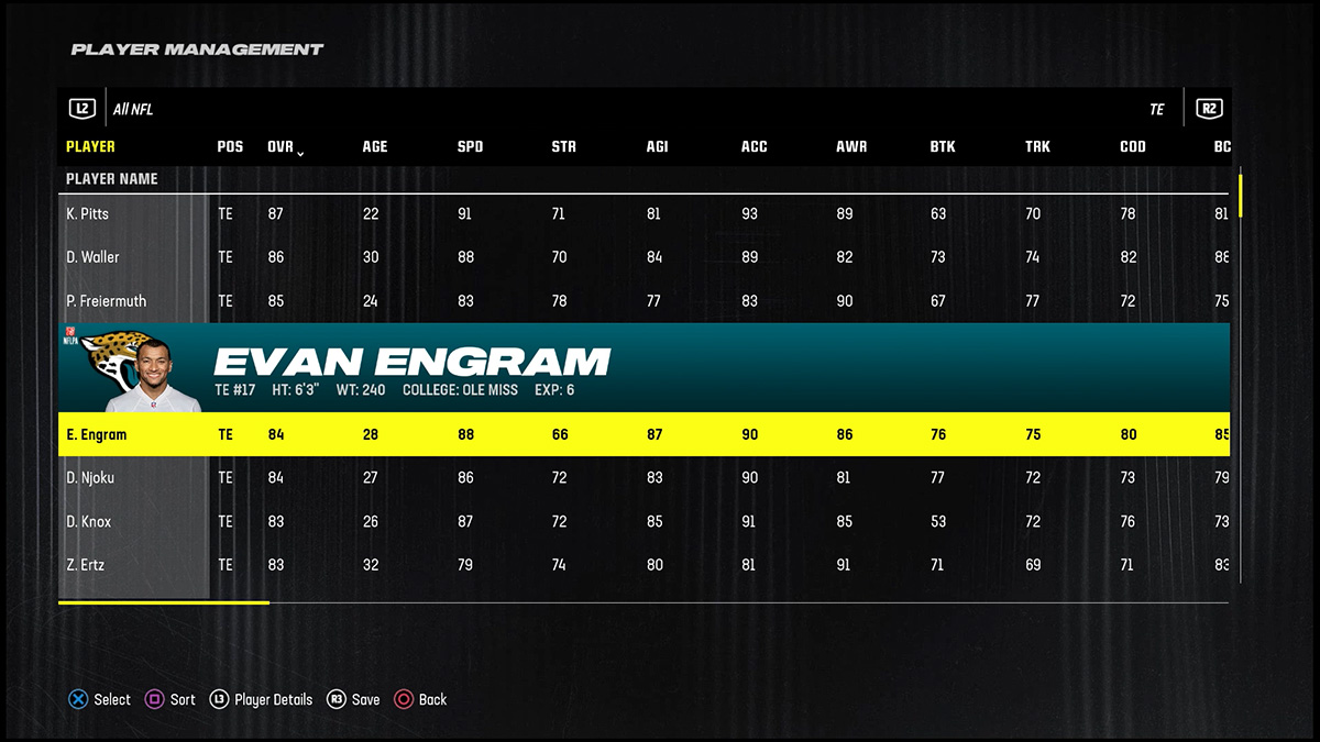 Madden 24 최고의 타이트 엔드 Evan Engram