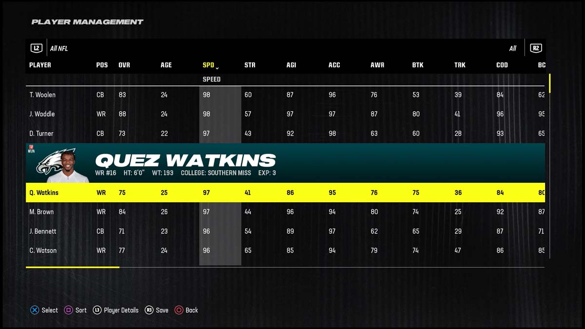 Madden 24명의 가장 빠른 선수 Quez Watkins