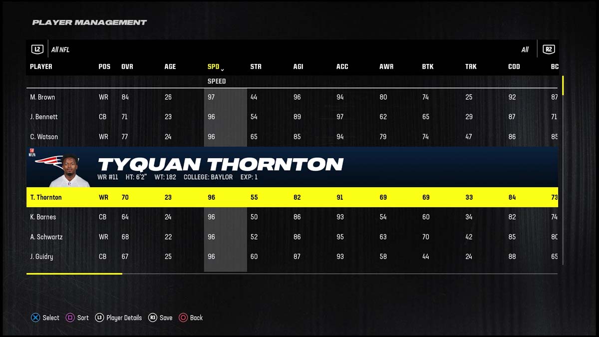 Madden 24명의 가장 빠른 선수 Tyquan Thornton