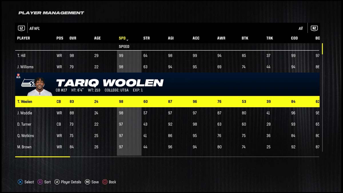 Madden 24명의 가장 빠른 선수 Tariq Woolen