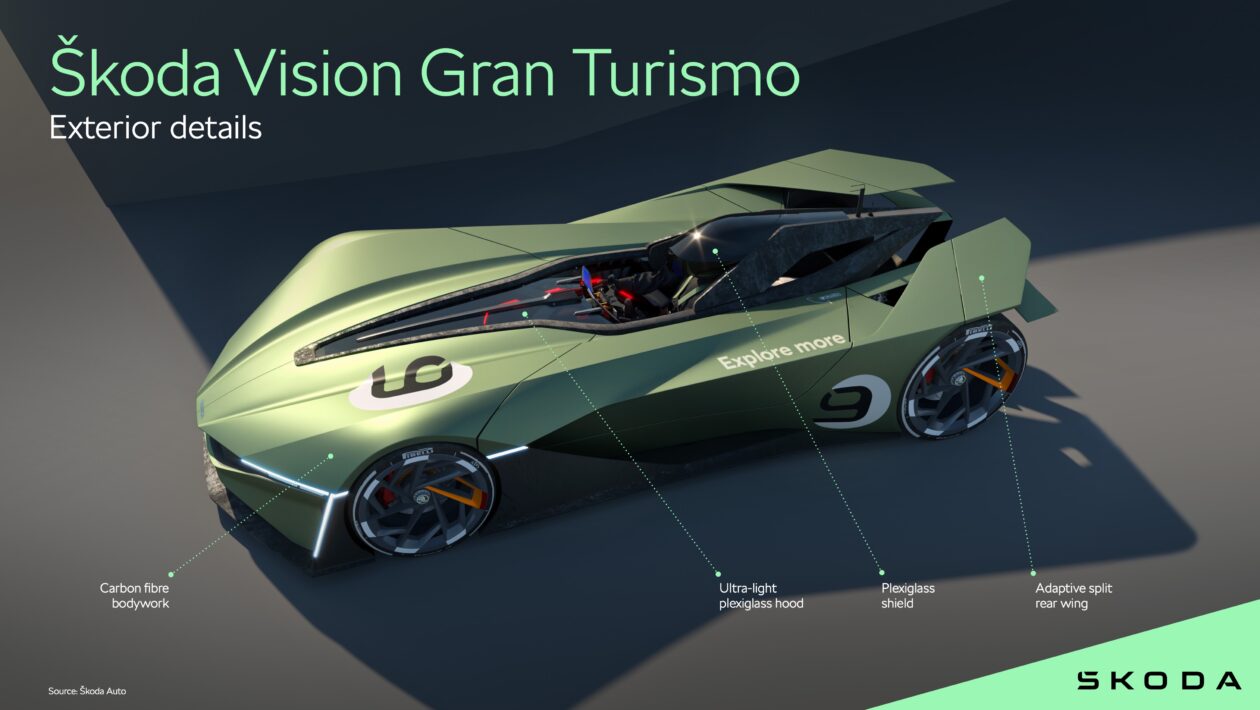 Gran Turismo 7, Sony Interactive Entertainment, Škoda가 Gran Turismo의 첫 번째 자동차를 선보였습니다.