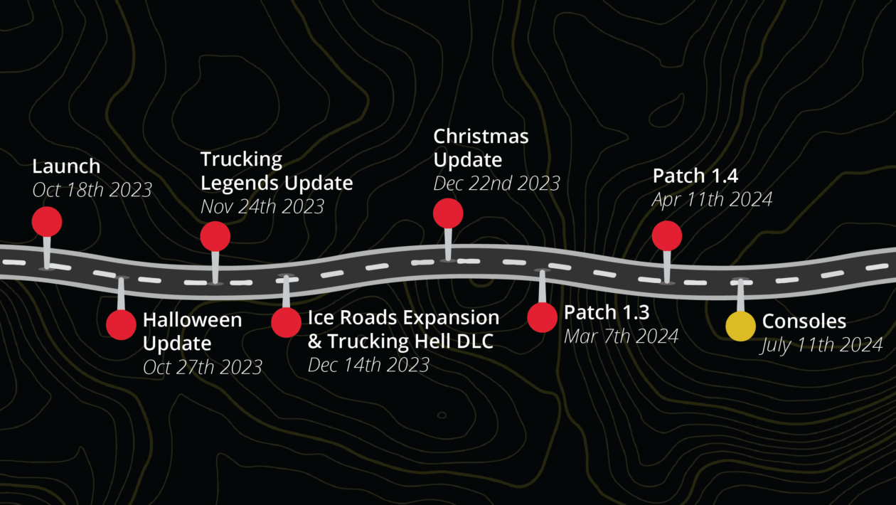 Alaskan Road Truckers, Green Man Gaming Publishing, 영화 게임, Alaskan Road Truckers가 콘솔로 향하고 있습니다.