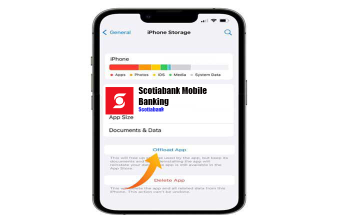 Scotiabank 앱이 작동하지 않음