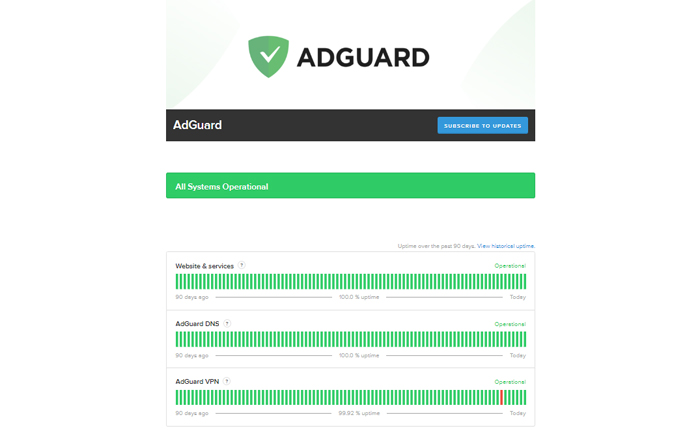 dns.adguard.com이 작동하지 않습니다