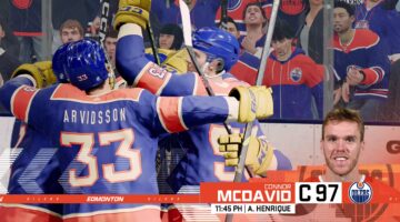 NHL 25, 일렉트로닉 아츠, NHL 25 검토