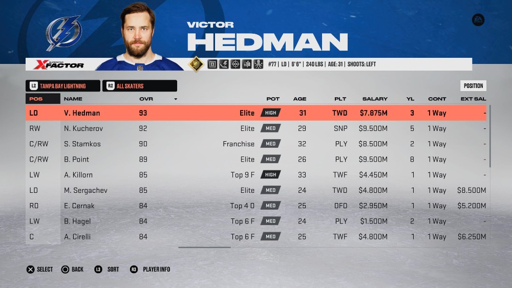 Victor Hedman - 한 명의 Tampa Bay Lighting 최고의 선수 - NHL 23에서 볼 수 있음