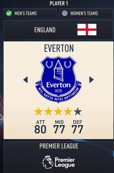 FIFA 23 Everton 선수 등급 가이드