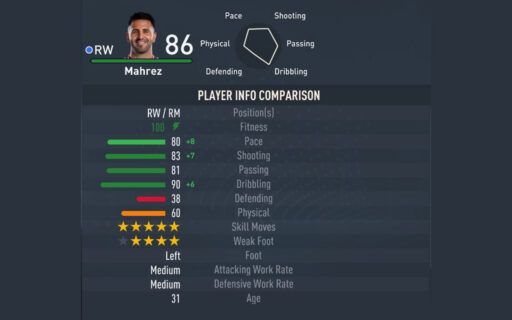 FIFA 23 Player Ratings: Riyad Mahrez Complete Guide