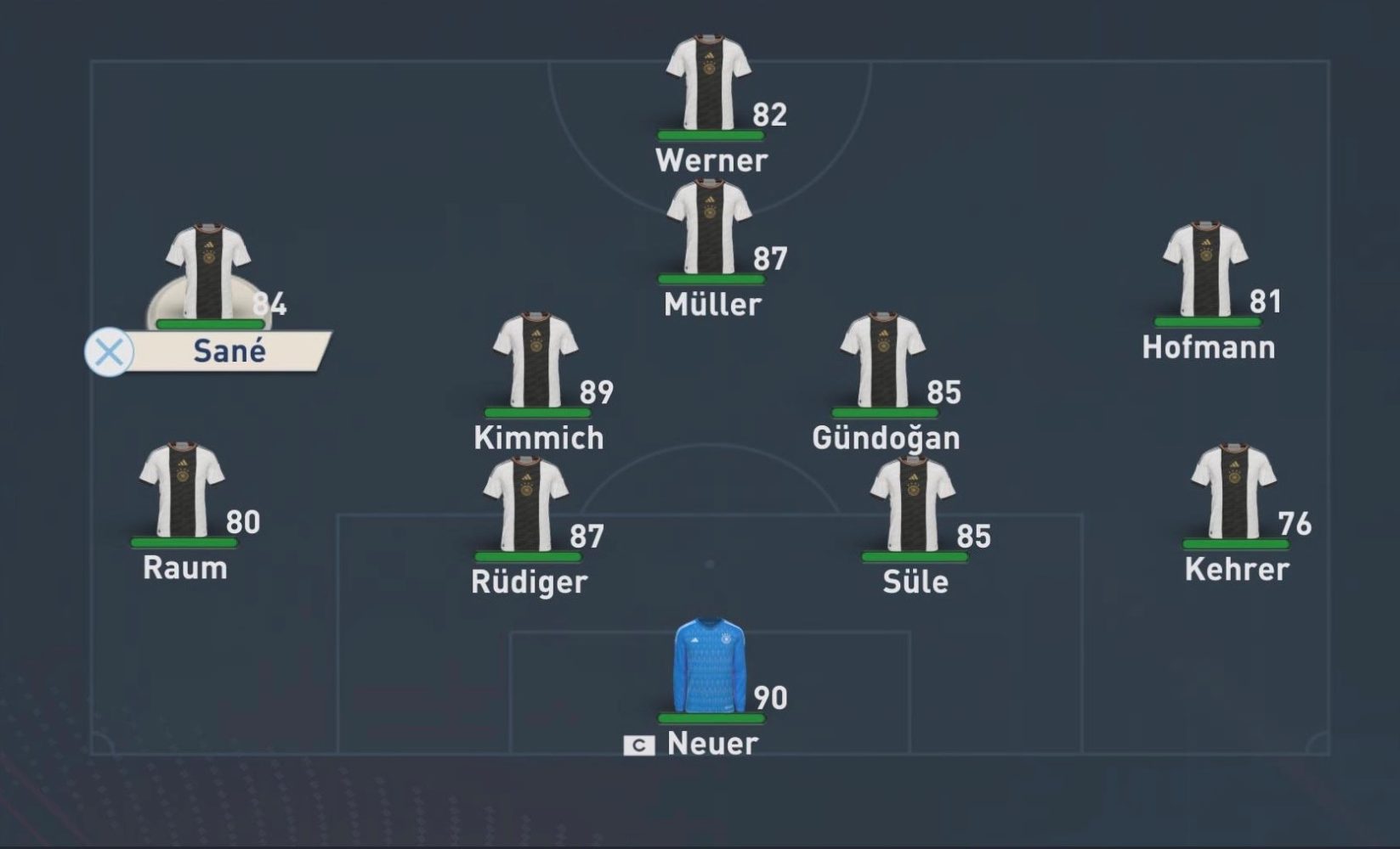 독일 분대 - 최고의 팀 FIFA 23