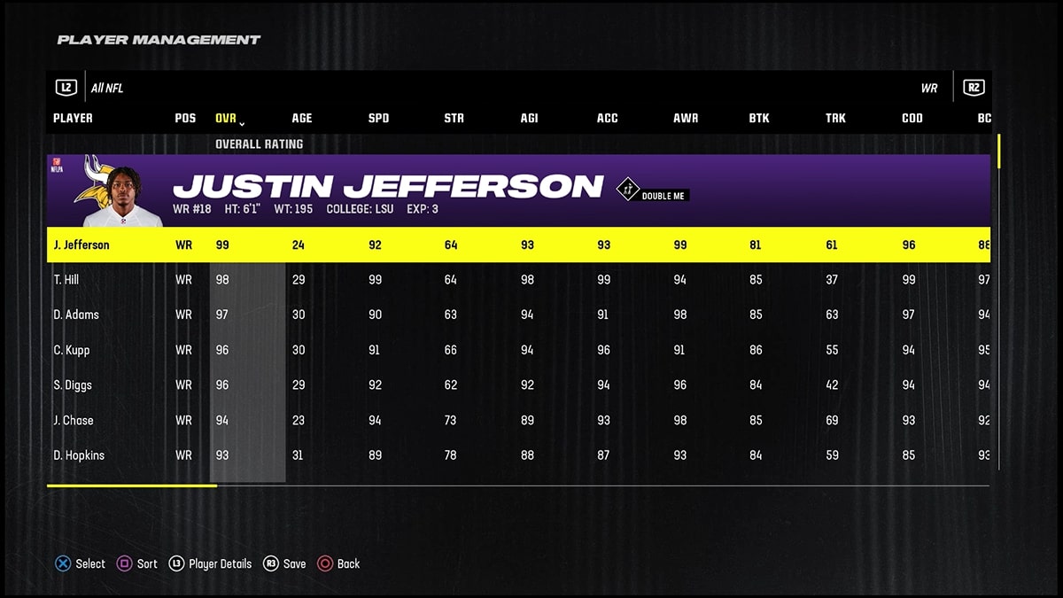 Madden 24 최고의 와이드 리시버 Justin Jefferson