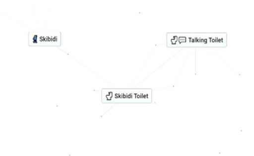Infinite Craft에서 Skibidi 화장실을 만드는 방법