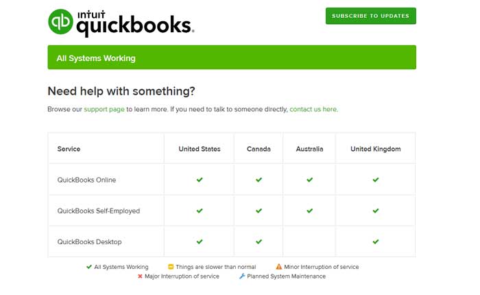 Quickbooks 온라인이 작동하지 않는 문제를 해결하는 방법 