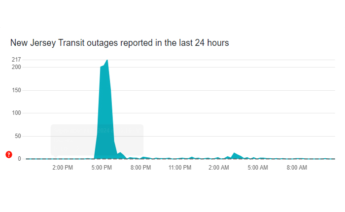 NJ Transit 앱이 작동하지 않음 