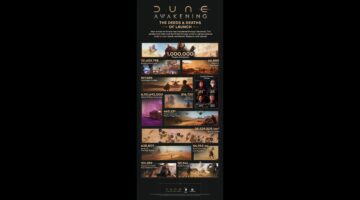 Dune : Awakening, Funcom, Dune : 각성이 판매되는 백만 장의 사본을 축하합니다.