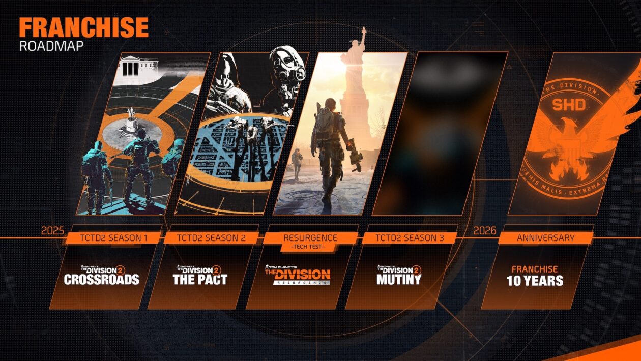 Tom Clancy 's The Division 2, Ubisoft, Ubisoft는 Division 2의 추가 확장에 매료됩니다.