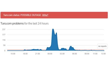 Turo 앱이 작동하지 않음